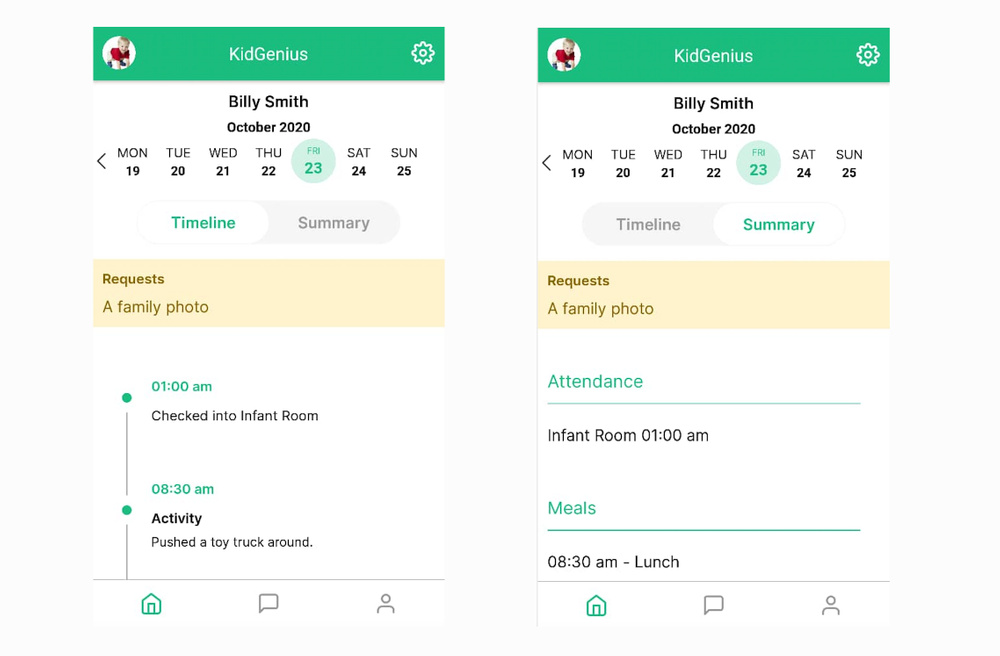kidgenius parents timeline
